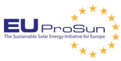 EU ProSun  chiede un’indagine sul solare cinese
