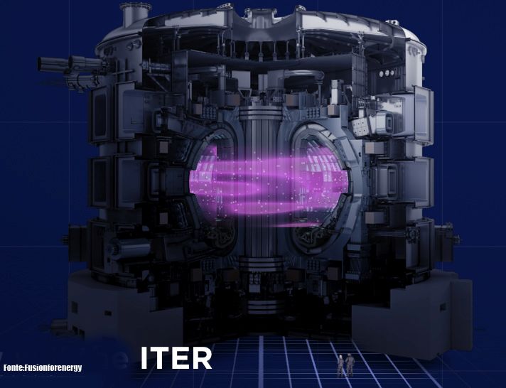 Energia di fusione: il Tokamak e l’avvio di ITER