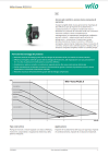 Scheda tecnica Wilo-Yonos PICO 1.0