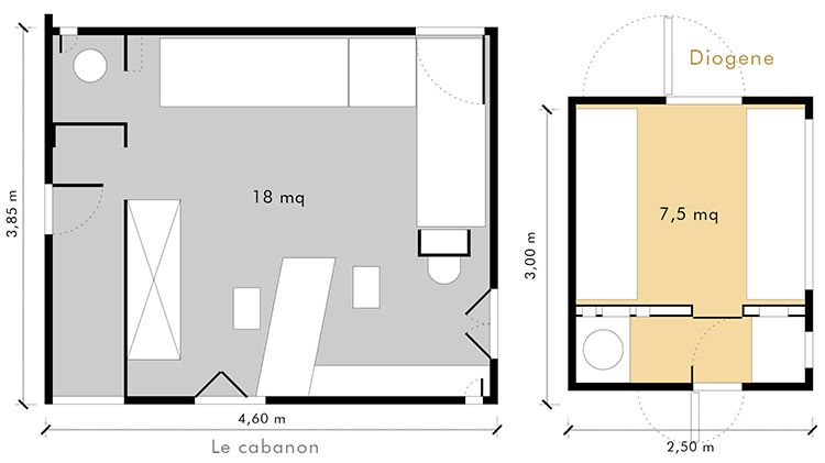 Progetto “Le Cabanon” costruito da Le Corbusier