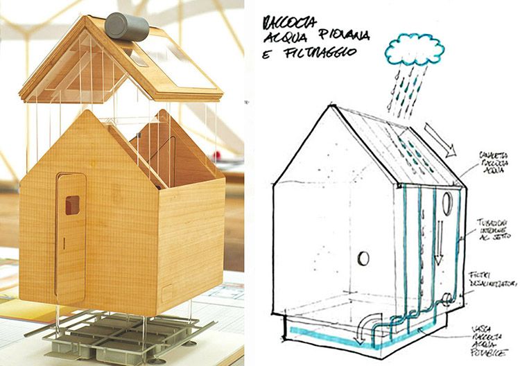 Diogene: sistema di riciclo delle acque piovane