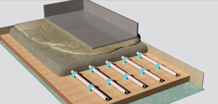 ECOPLUS: sistema radiante a pavimento