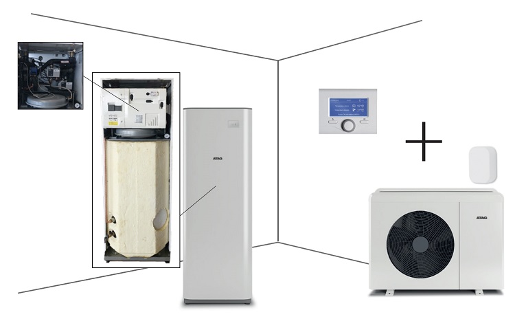 Pompe di calore ad elevata sostenibilità Energion M