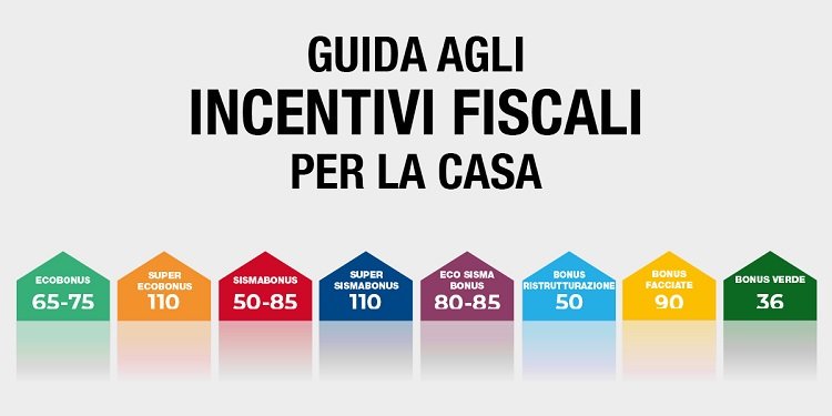 Guida Fassa Bortolo agli incentivi fiscali