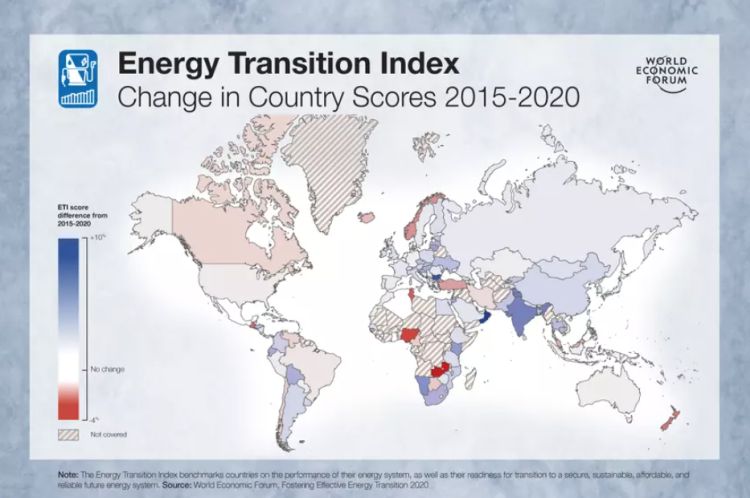 Indice World Economic Forum su transizione energetica 