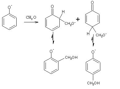 Formula chimica formaldeide