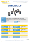 Scheda tecnica Connect a vela 5°