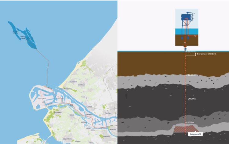 Carbon Capture and Storage: perché questo è il momento giusto