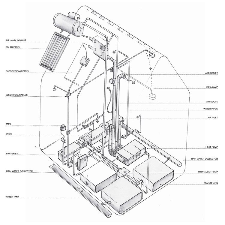 Tiny House Diogene, gli impianti