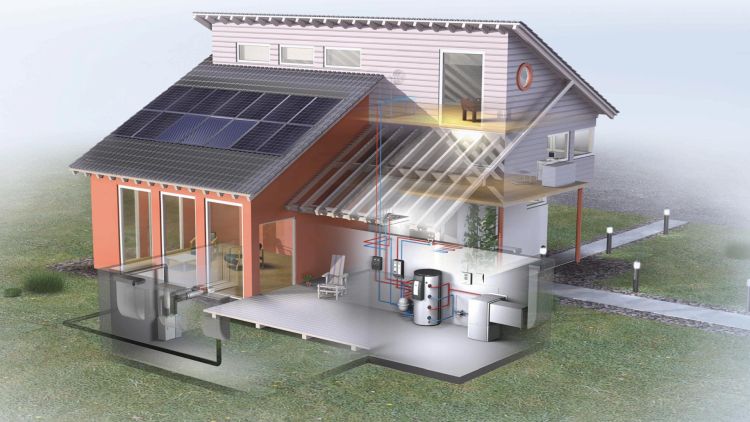 Schema di funzionamento della pompa di calore 