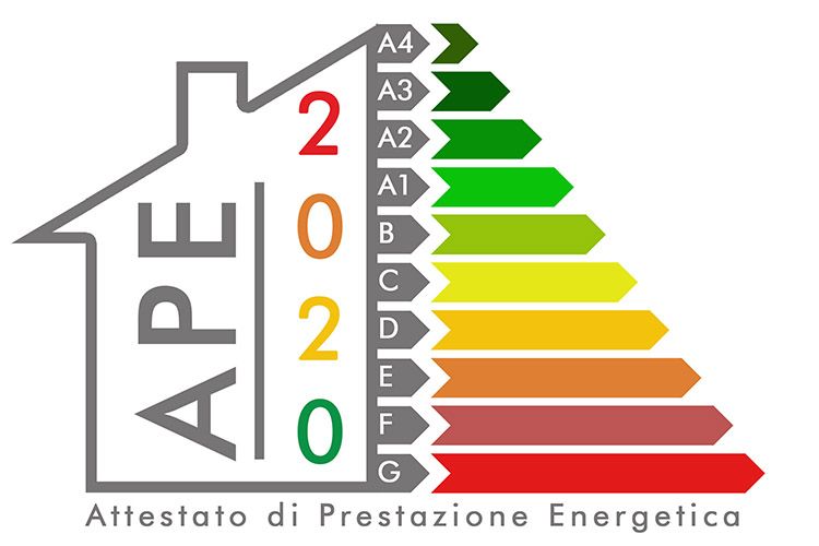 Nuovo APE: tutte le novità del Dlgs 48/2020