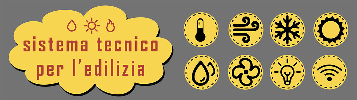 APE e Sistema tecnico per l’edilizia
