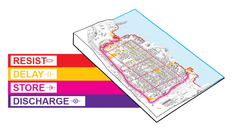 progetto di OMA secondo classificato nel concorso internazionale concorso internazionale Rebuild by Design Hurricane Sandy Design Competition