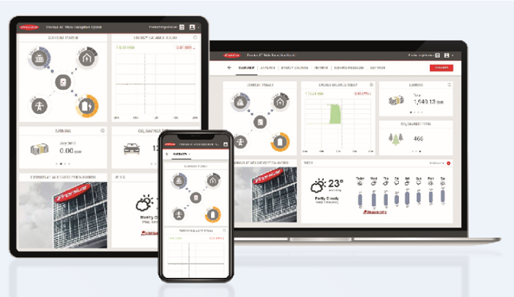 Gli inverter Fronius integrano l'hardware di monitoraggio