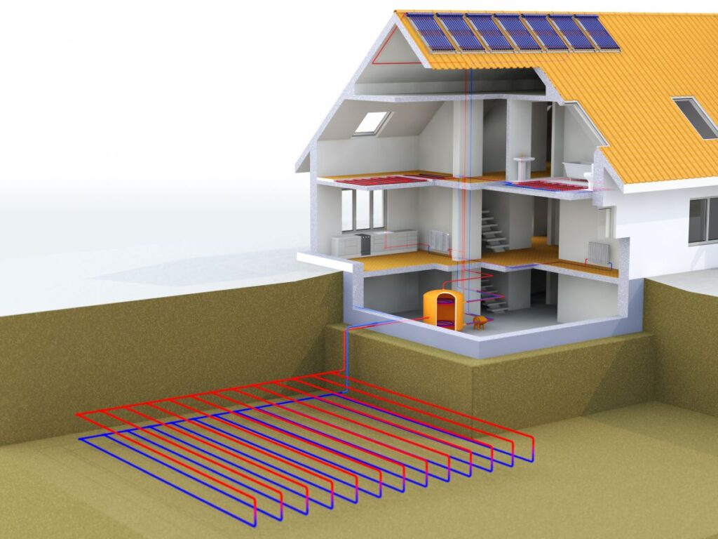 Uso dell'energia geotermica nel residenziale