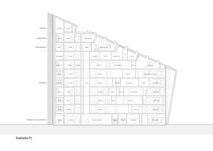 Sezione dell’edificio Powerhouse Telemark in Norvegia