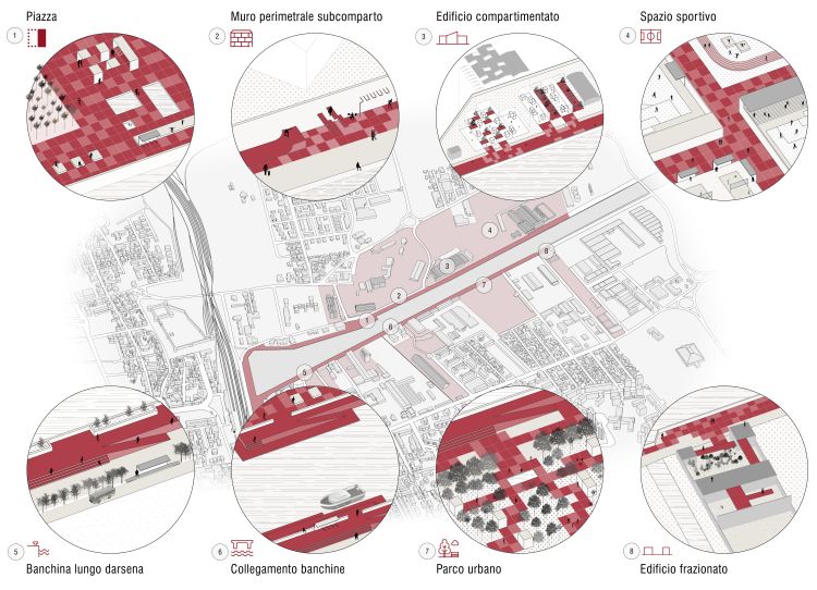 Esempi applicativi della strategia urbana in alcuni elementi di contesto nella Darsena di Ravenna