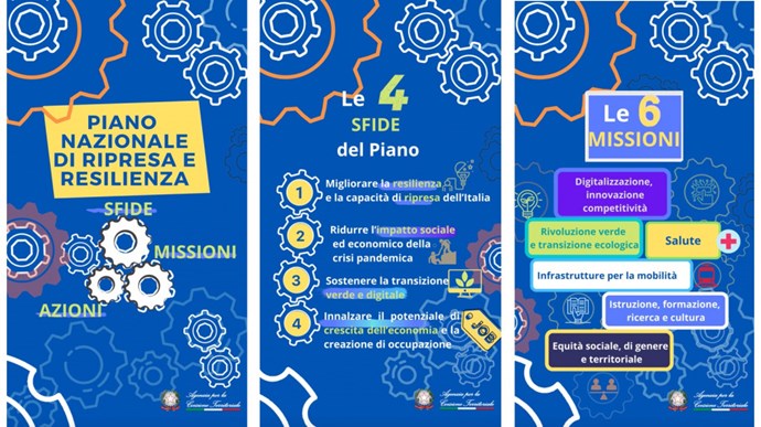 Le sei missioni del PNRR - Piano nazionale di ripresa e resilienza