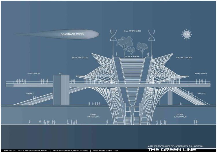 Schema progetto The Green Line a Parigi, passerella alimentata da rinnovabili