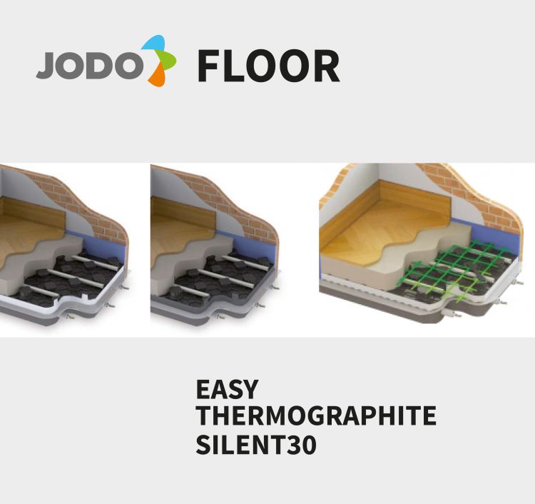 Atag Jodo Floor, sistemi di riscaldamento a pavimento
