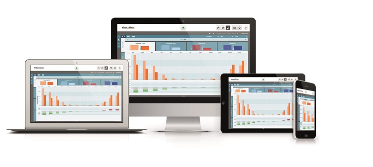 Sistema di building ed energy management