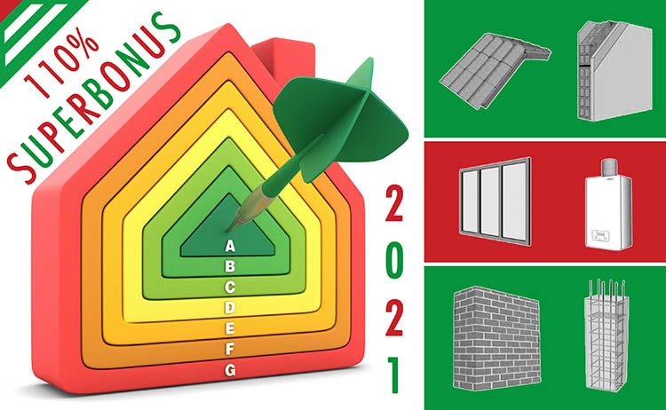 Speciale Superbonus: la guida completa e aggiornata al 2021