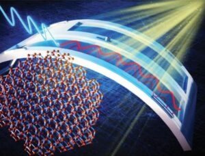 Finestre fotovoltaiche: efficienza record grazie alle nanoparticelle di carbonio