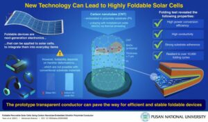 I pannelli fotovoltaici di nuova generazione? Flessibili e resistenti