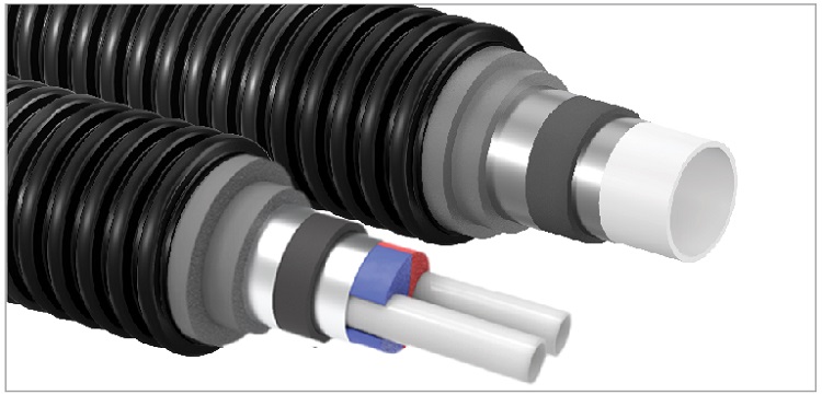 Uponor Ecoflex VIP Thermo