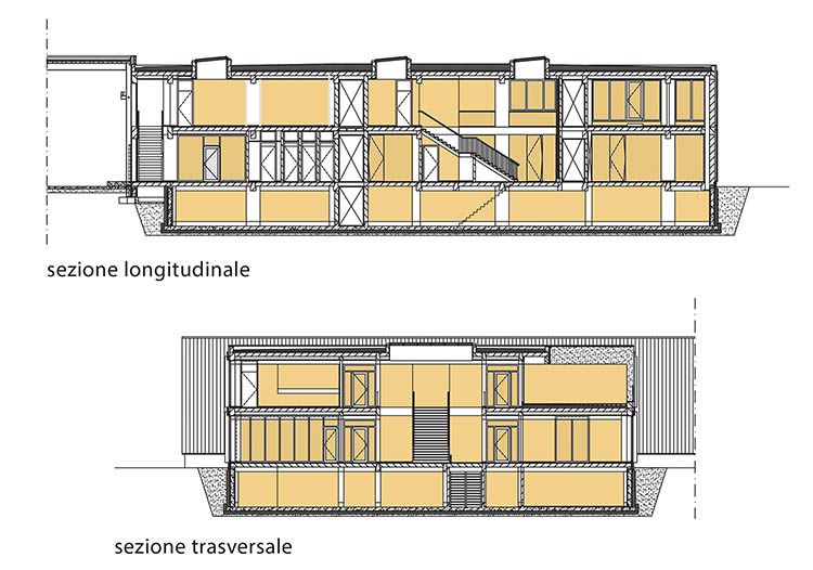 Geelen Counterflow, sezione longitudinale e trasversale