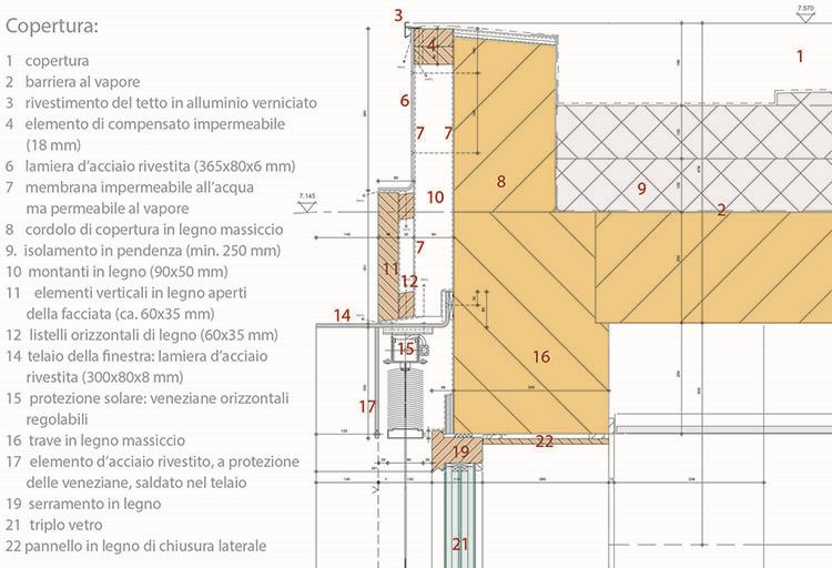 Geelen Counterflow, dettaglio solaio copertura