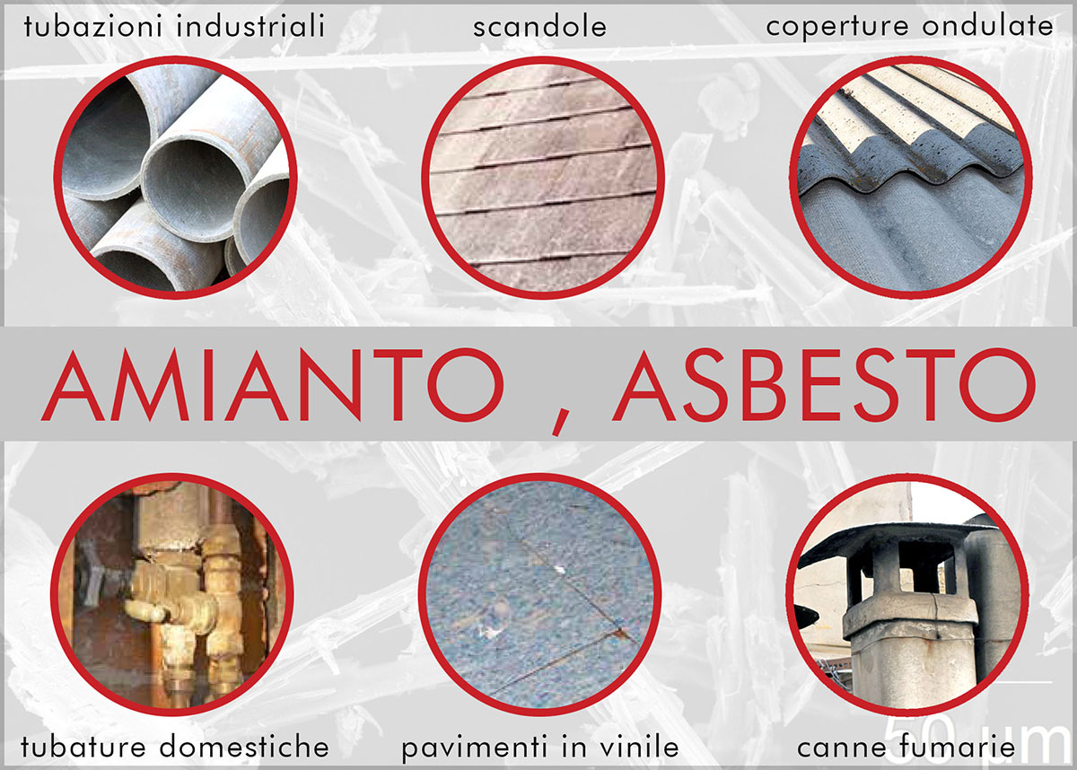 Il problema Amianto (o asbesto): storia, proprietà e diffusione di un minerale poliedrico