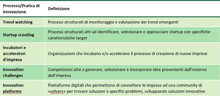 Transizione energetica: le sfide che devono affrontare le imprese del settore energy 