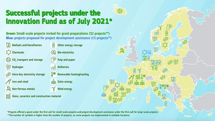 Mappa progetti Innovation Fund in Europa