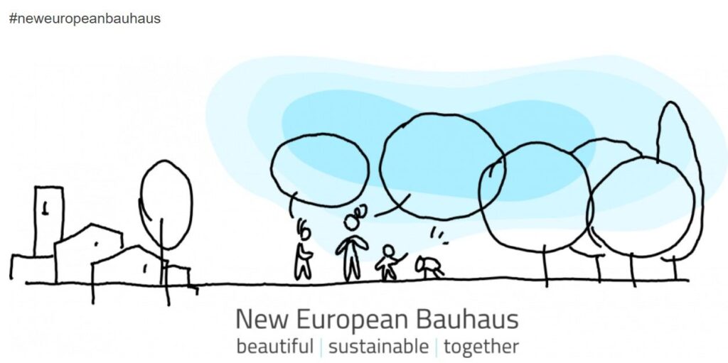 New European Bauhaus, che cos'è