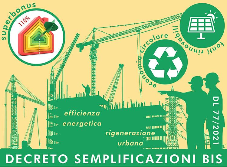 Decreto semplificazioni bis: conversione in legge tra Superbonus, fonti rinnovabili ed economia circolare