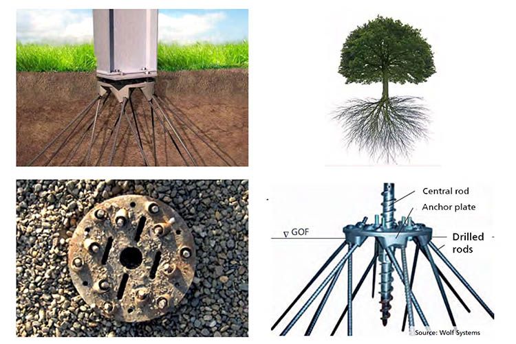 Agrivoltaico: Fondazione di tipo Spinanchor