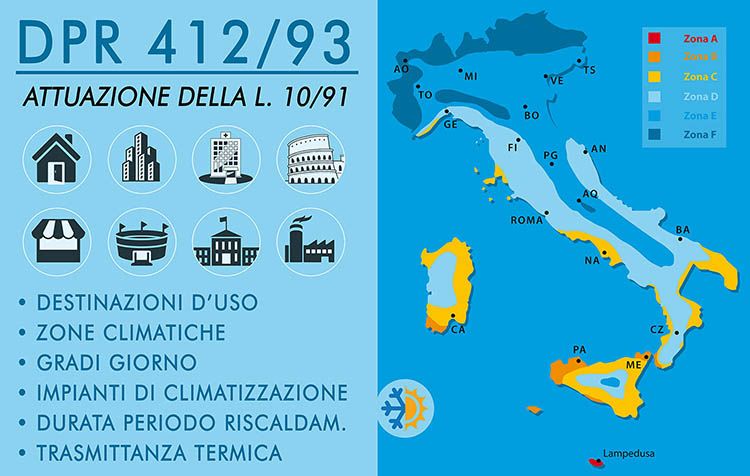 Zone climatiche, gradi giorno e periodo di riscaldamento: il DPR 412/93 e s.m.i.