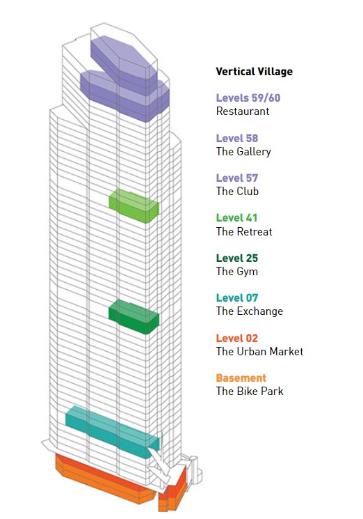 La suddivisione degli spazi del grattacielo di londra 22 Bishopsgate 