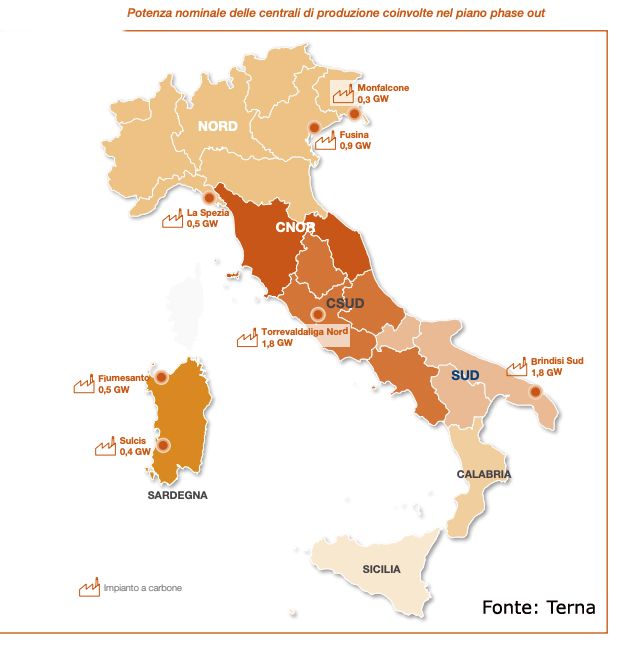 I programmi in Italia per il phase out dal carbone
