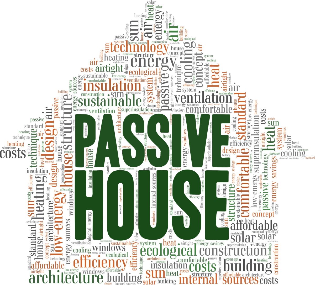 Passivhaus: come funziona un edificio passivo