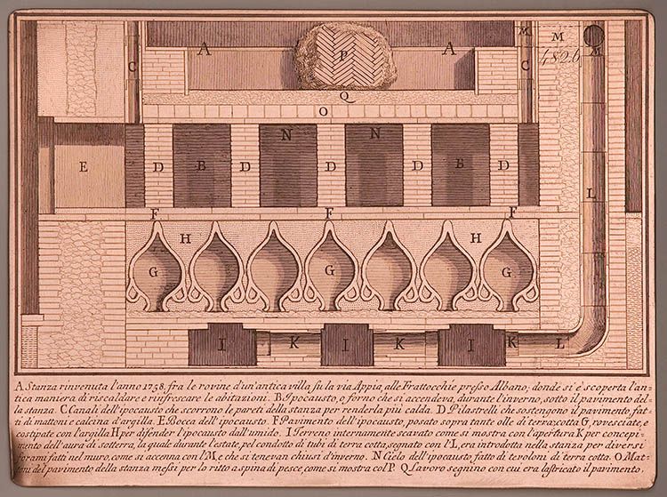 Sezione di ipocausto di una villa romana