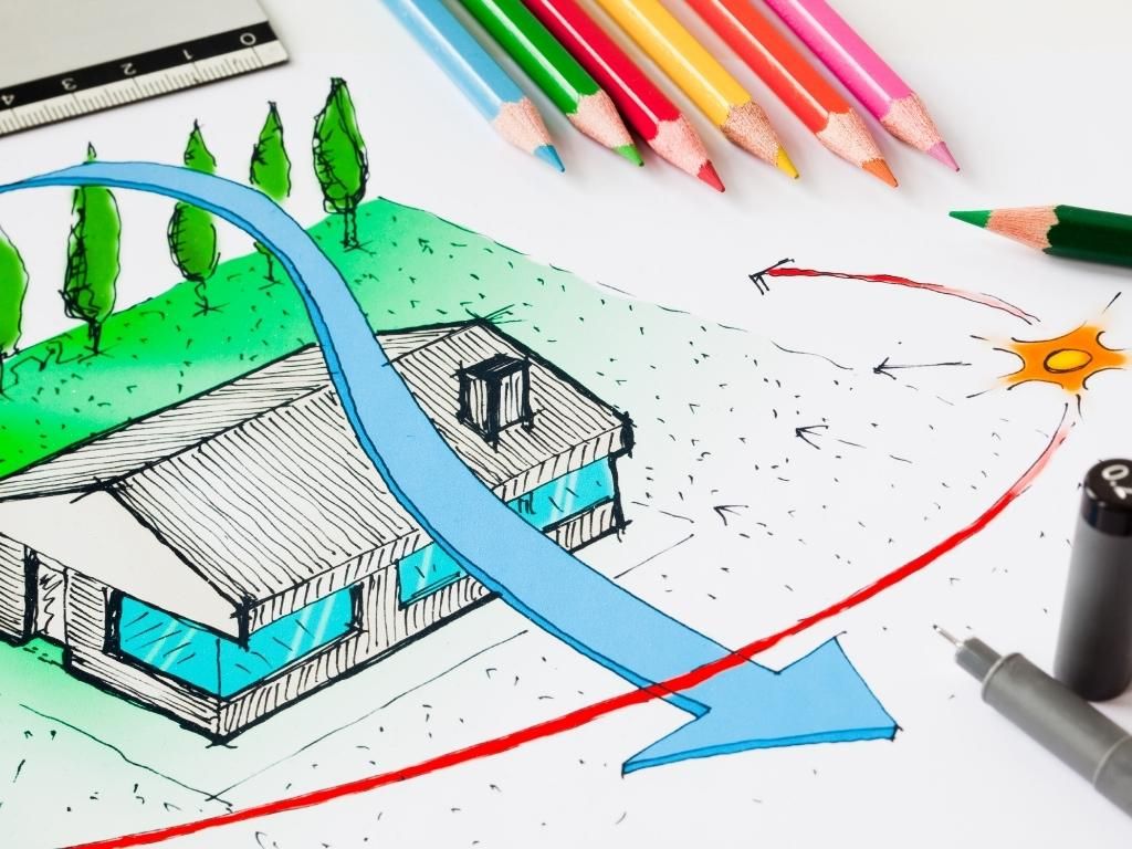 Che cos’è l’architettura bioclimatica