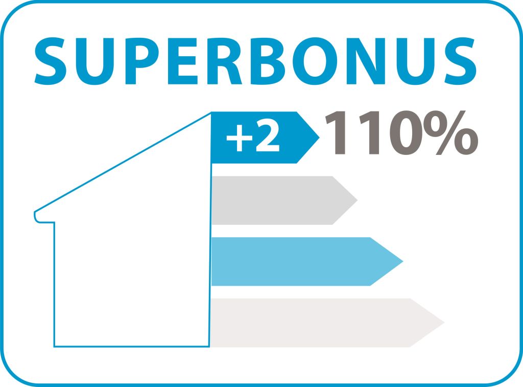 Superbonus, certificazione Soa obbligatoria con il decreto Taglia prezzi: ecco le novità