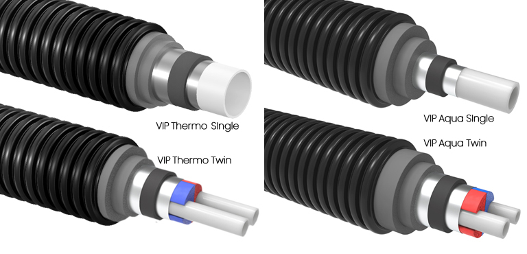 a varietà della gamma Uponor Ecoflex