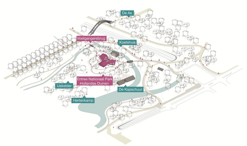 Schema progetto Koekamp 