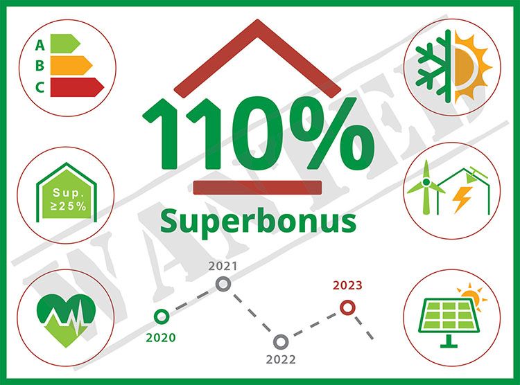 Superbonus: analisi costi e benefici di una misura controversa