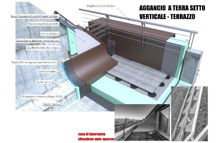 Particolare dell’aggancio a terra setto verticale - terrazzo del complesso del Grande Gorraz a Pila in Valle d’Aosta 