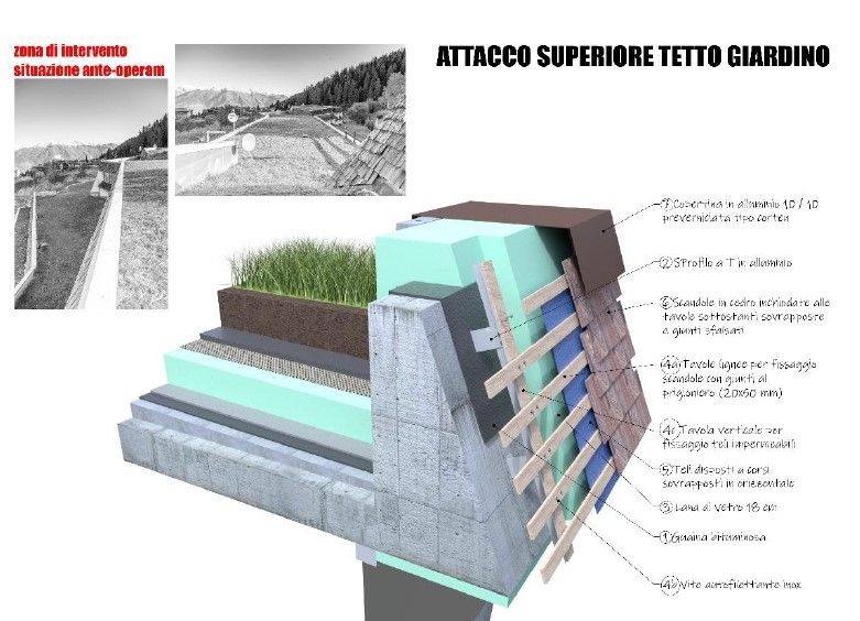 Particolare dell’attacco superiore del tetto del giardino del complesso Grande Gorraz a Pila in Valle d’Aosta 