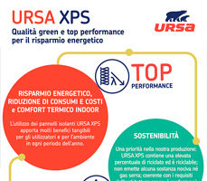 URSA XPS: qualità green e top performance per il risparmio energetico 7
